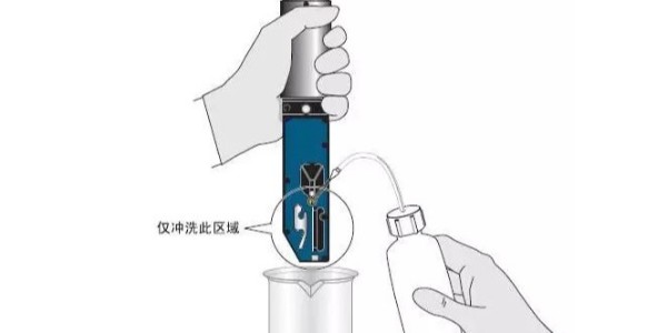 如何有效清洗噴碼機噴頭?-廣州瑞潤科技