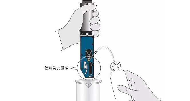 如何有效清洗噴碼機(jī)噴頭？