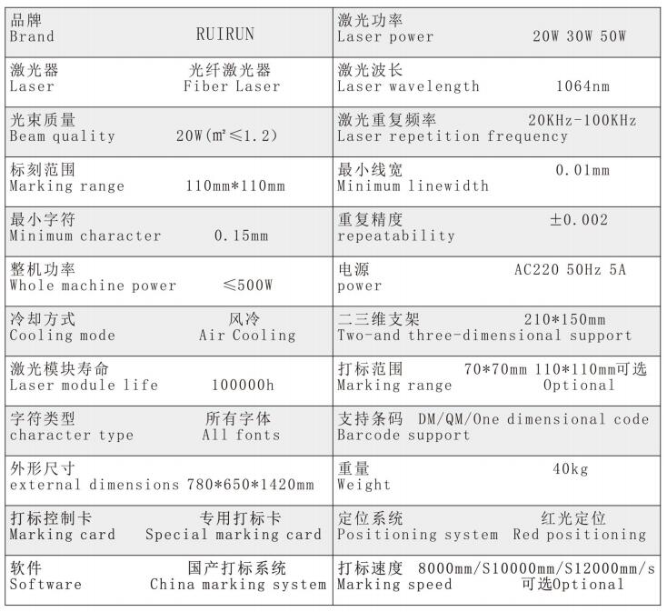 靜態(tài)光纖激光噴碼機