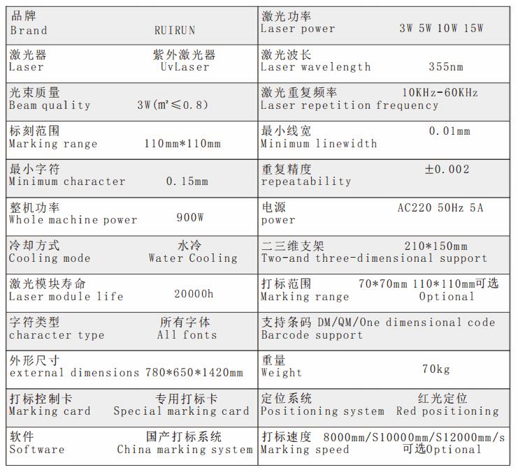 靜態(tài)光纖激光噴碼機